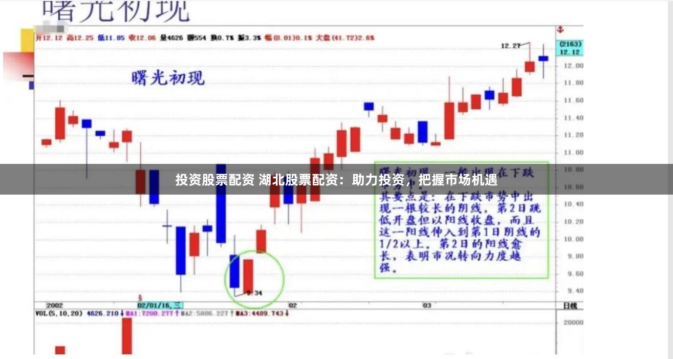 投资股票配资 湖北股票配资：助力投资，把握市场机遇